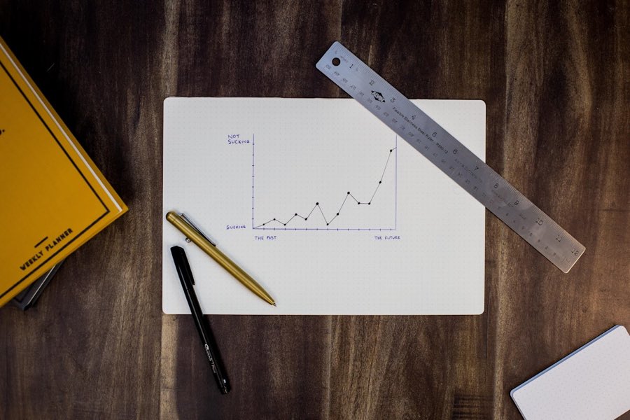 Updating a Settled status to Closed on a CIBIL credit report in India